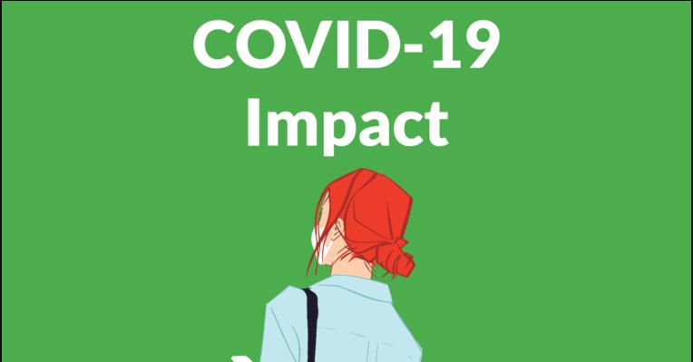 COVID-19 is affecting search behavior